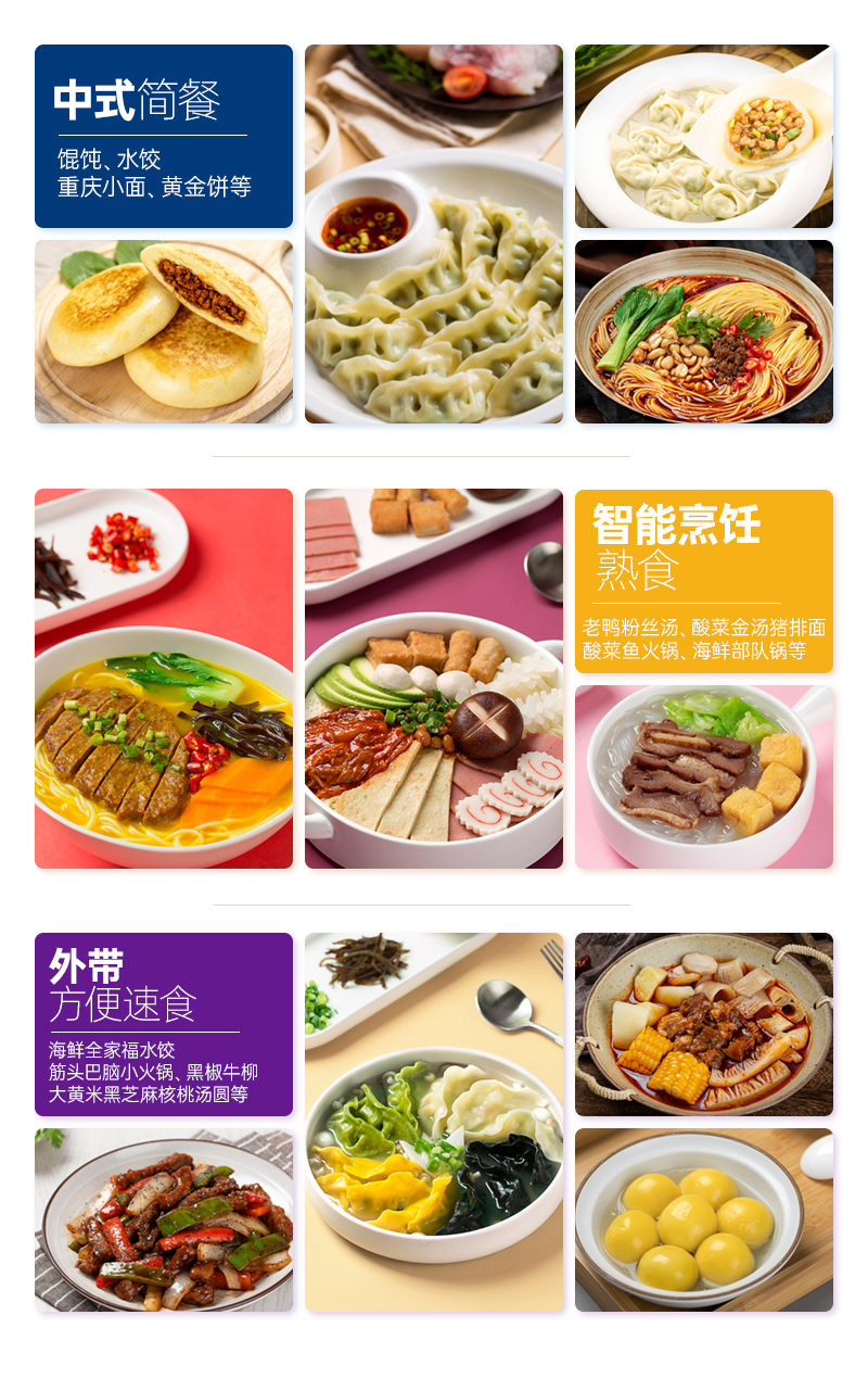 智能餐飲便利店